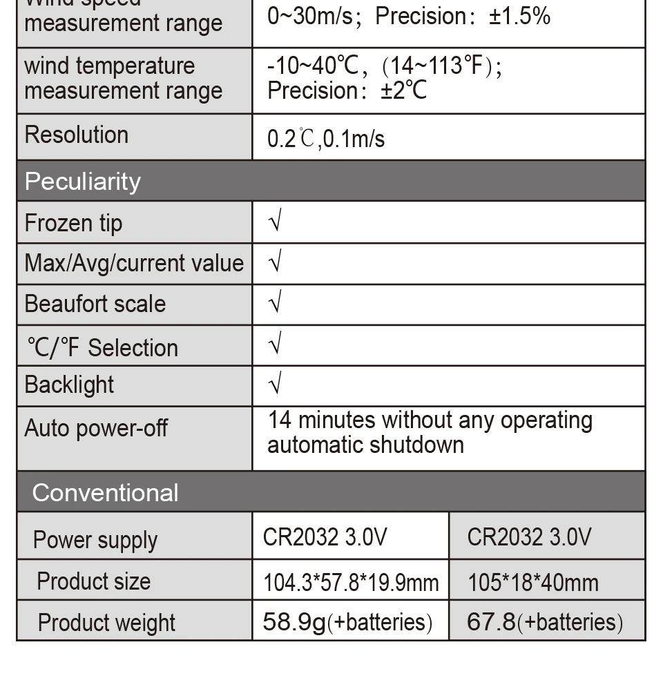 GM816--Wind-Speed-Gauge-Meter_10