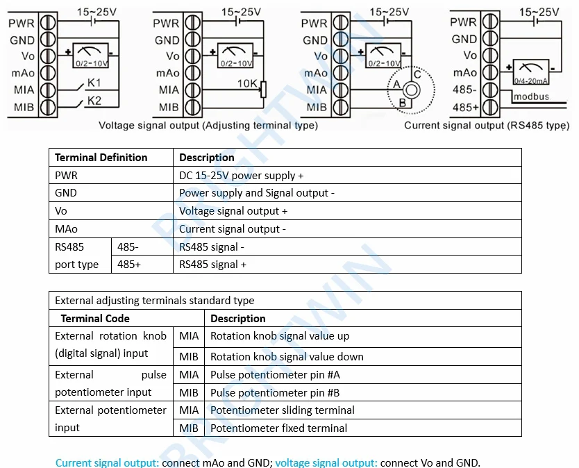 0-10v 4-20ma signal generator parameters (1)