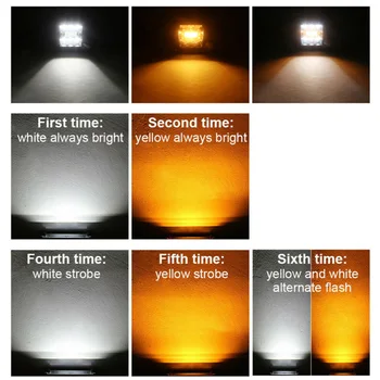 

Shockproof LED Work Light Off road Fog Lamp Flashing Flush-Mount 6000K