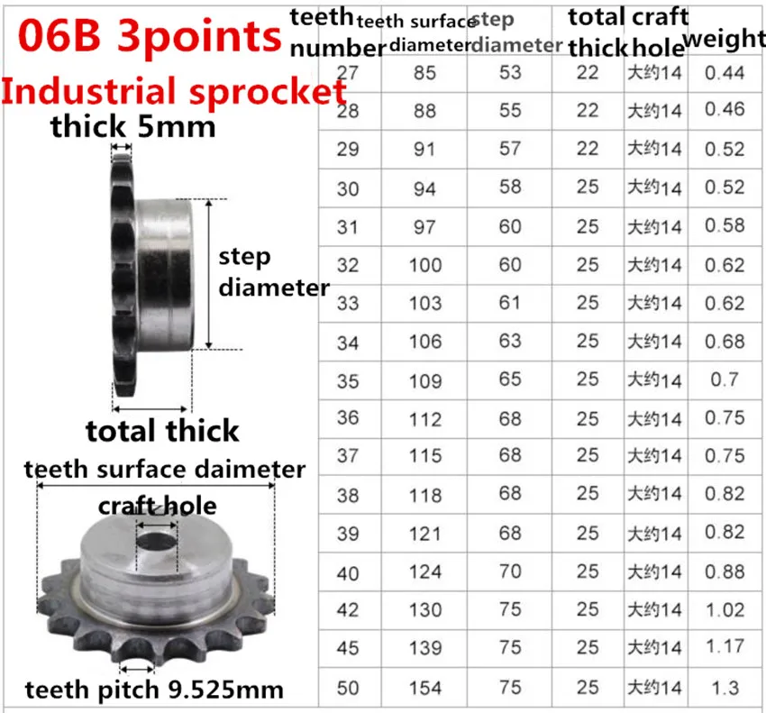 360截图20200528153005941