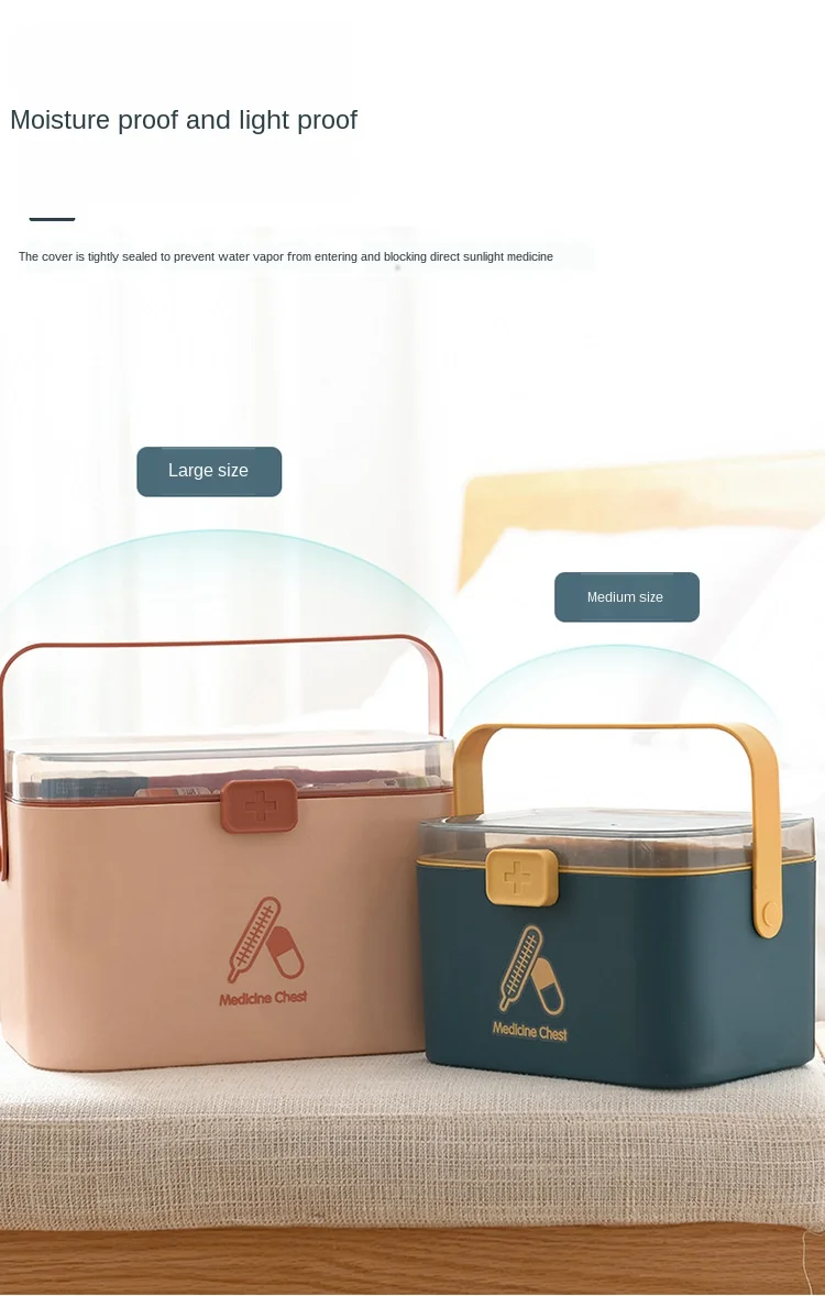 Home Care Medicine Box Portable Large First Aid Medicine Box Travel Plastic Medicine Box Multi-layer Medicine Storage Box