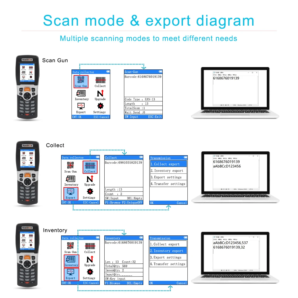 Barcode Scanner PDA NS3309  Collector 1D Code Reader Repeat Alarm  Count LCD Display Storage Inventory Handheld scanner for pc