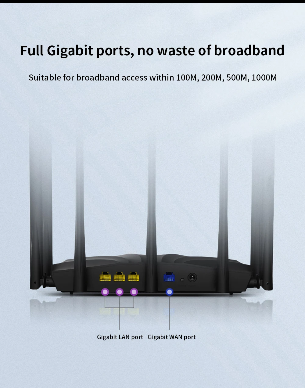 TD AC1200M Gigabit Dual-Band Wireless Router with High Gain Antennas Home Home Coverage WiFi Repeater Multi Language Router