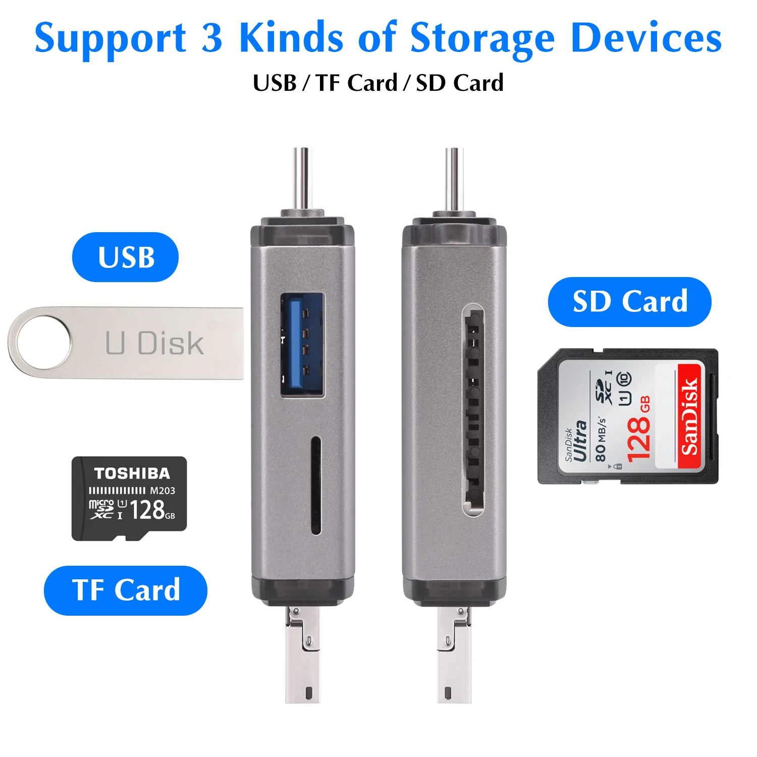 GOOJODOQ Card Reader Micro USB 2 0 Type C to SD Micro SD TF Adapter Accessories 3