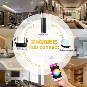 

GLEDOPTO LED Downlight Smart Home ZIGBEE Light Link RGBCCT Led Dimmable Lamp Work With Ecoh Plus SmartThings Voice Control LED