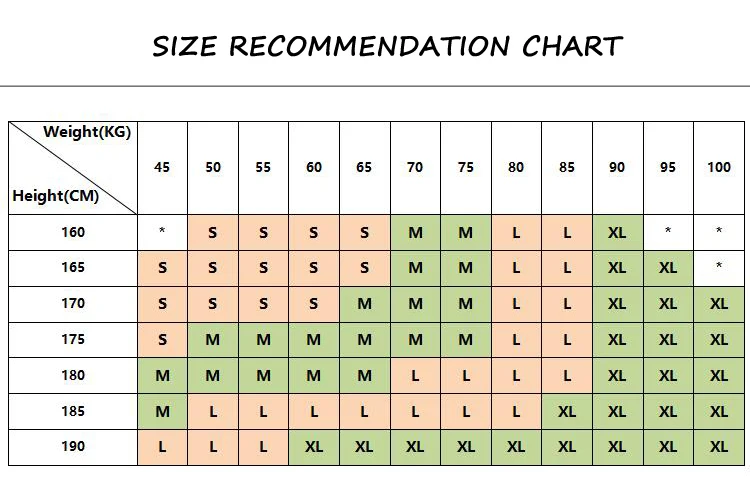 size recommendation chart