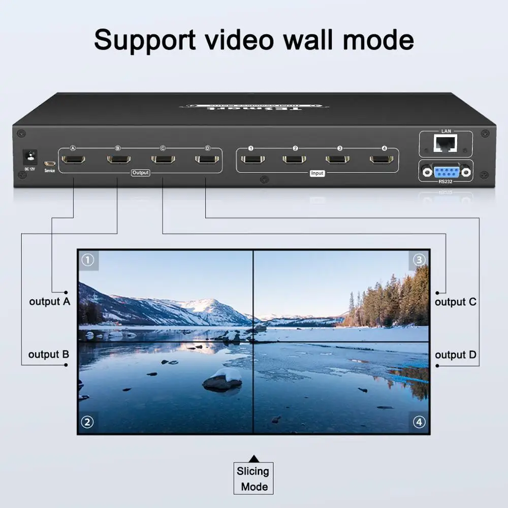 4x4 HDMI бесшовный матричный w/видео настенный 2x2 бесшовный переключатель 4 в 4 Выход HDMI матричный 4X4 HDMI коммутатор разветвитель 4 порта 4 к RS232 TCP/IP