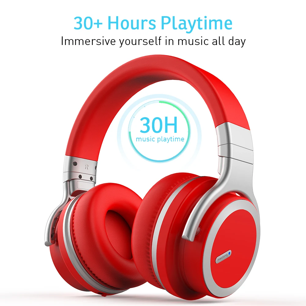 Meidong E7MD PRO гарнитура Bluetooth активные наушники с шумоподавлением музыка беспроводной телефон Сабвуфер гарнитура