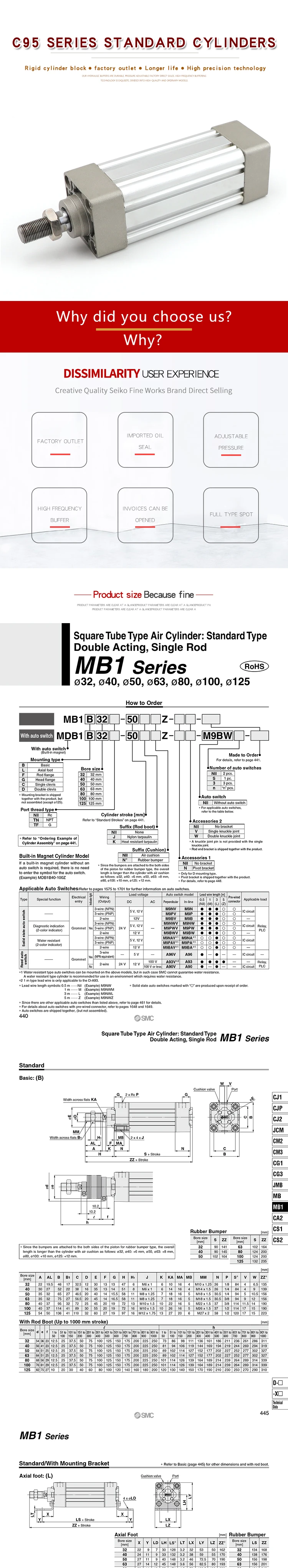Стандартный цилиндр C95SD32/40/63/80/100/63-25 c/50 c/75 c/100 c/125 c/300 d/150/200 воздушный компрессор расположен сверху
