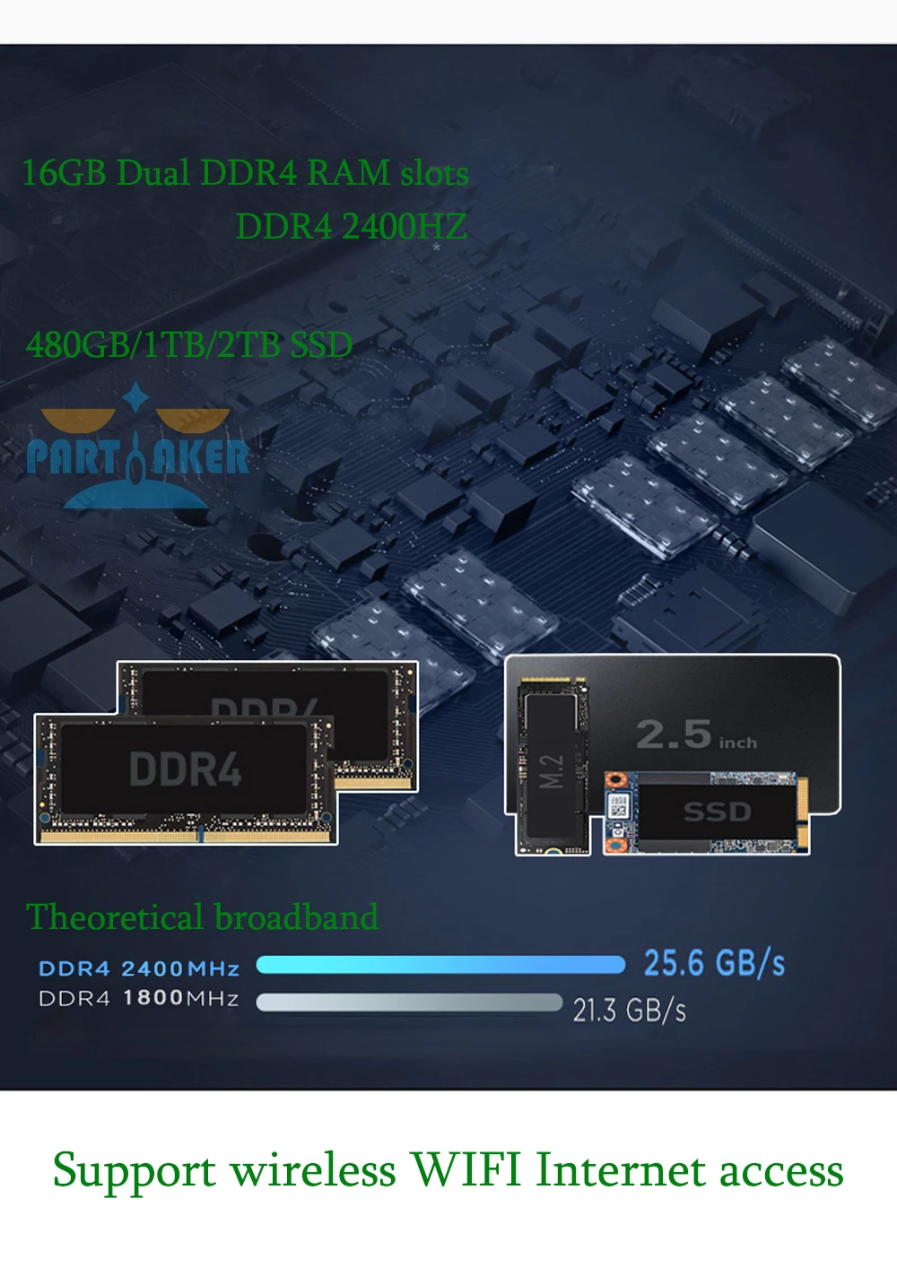 Elevate your gaming experience with Partaker Mini PC, featuring Intel Core i7 1065G7, i5 1035G4, 2 RAM Slots supporting up to 64GB DDR4 RAM, 2 HDMI2.0, 2 LAN, and 8 USB ports. Description Image.This Product Can Be Found With The Tag Names Barebone Mini PC, Computer Office, Mini pc