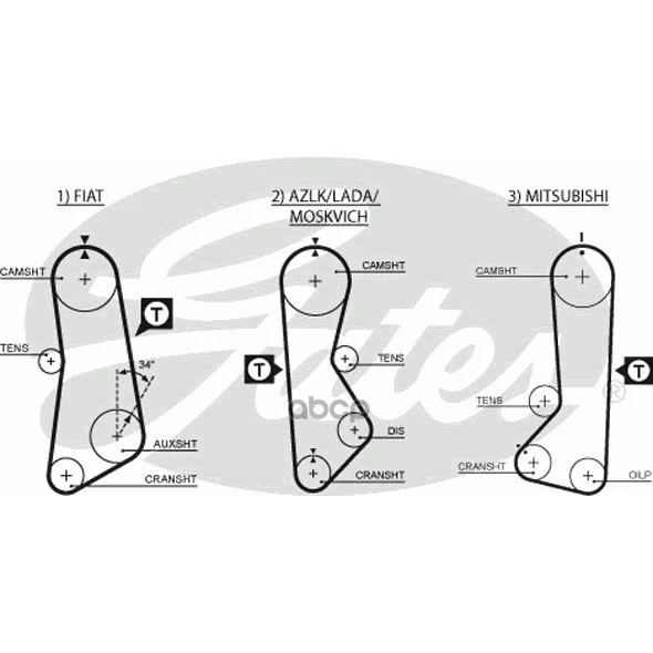 Ремень Грм Lada 2101/21011/2105/2108/2107/2109 Gates арт. 5002