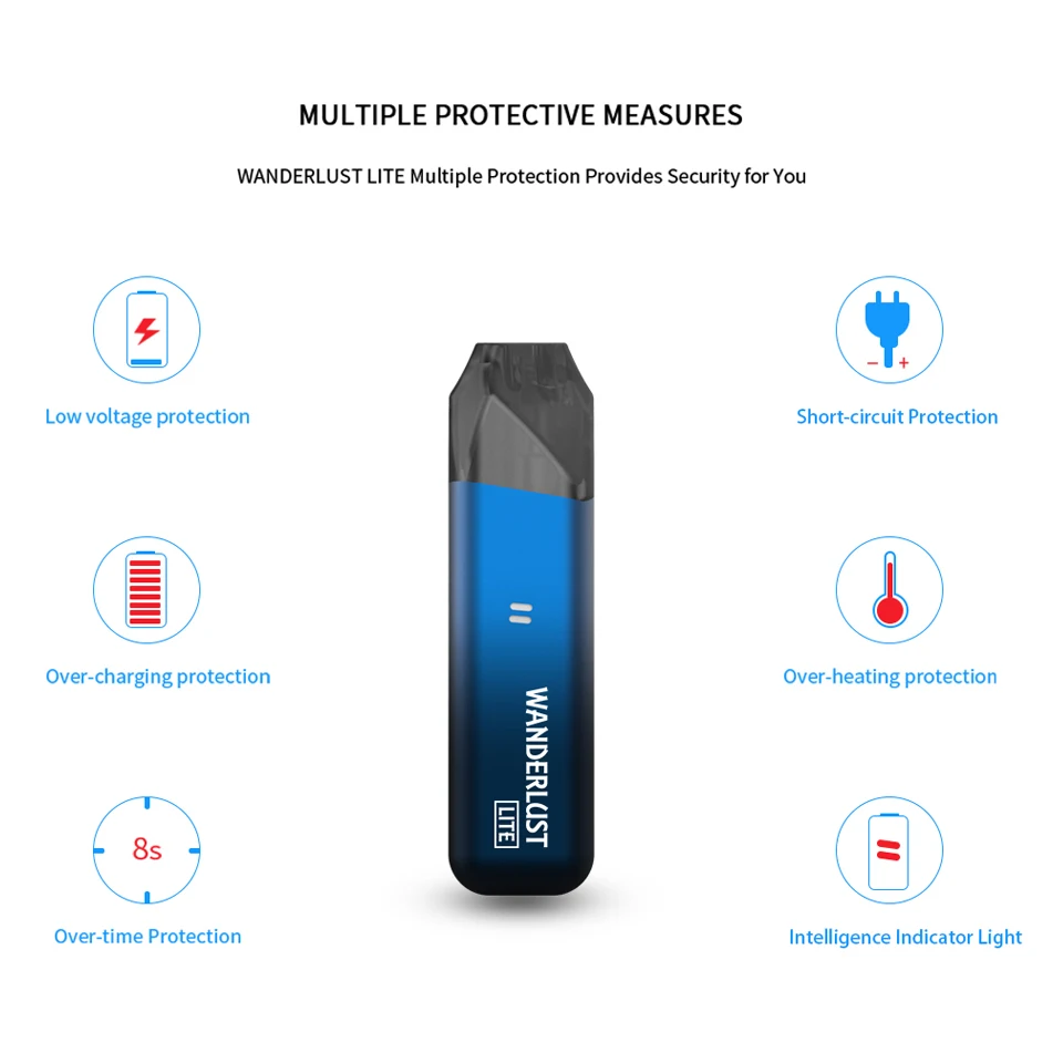 Vapken Lite Pod Vape Kit 1000 мАч батарея 2 мл емкость 1 Ом керамическая катушка комплекты
