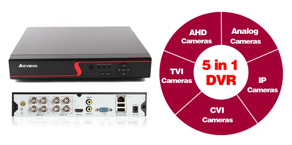 HTB10lhJX8Cw3KVjSZFlq6AJkFXaA