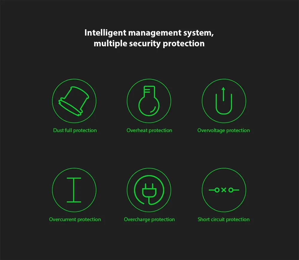 Handheld Vacuum Cleaner FV2 Intelligent management system, multiple security protection