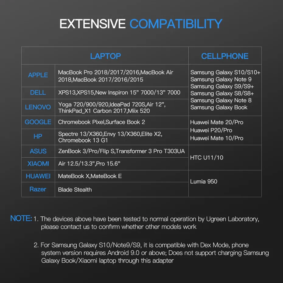 Basix USB C концентратор USB-C к HDMI Thunderbolt 3 адаптер для MacBook samsung Galaxy S9 huawei P20 mate 20 Pro type C USB 3,0 концентратор