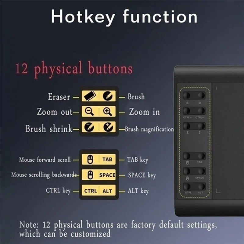 10*6 ''ips HD графический цифровой планшет монитор ручка дисплей 233 точка быстрое чтение давление зондирования Универсальный