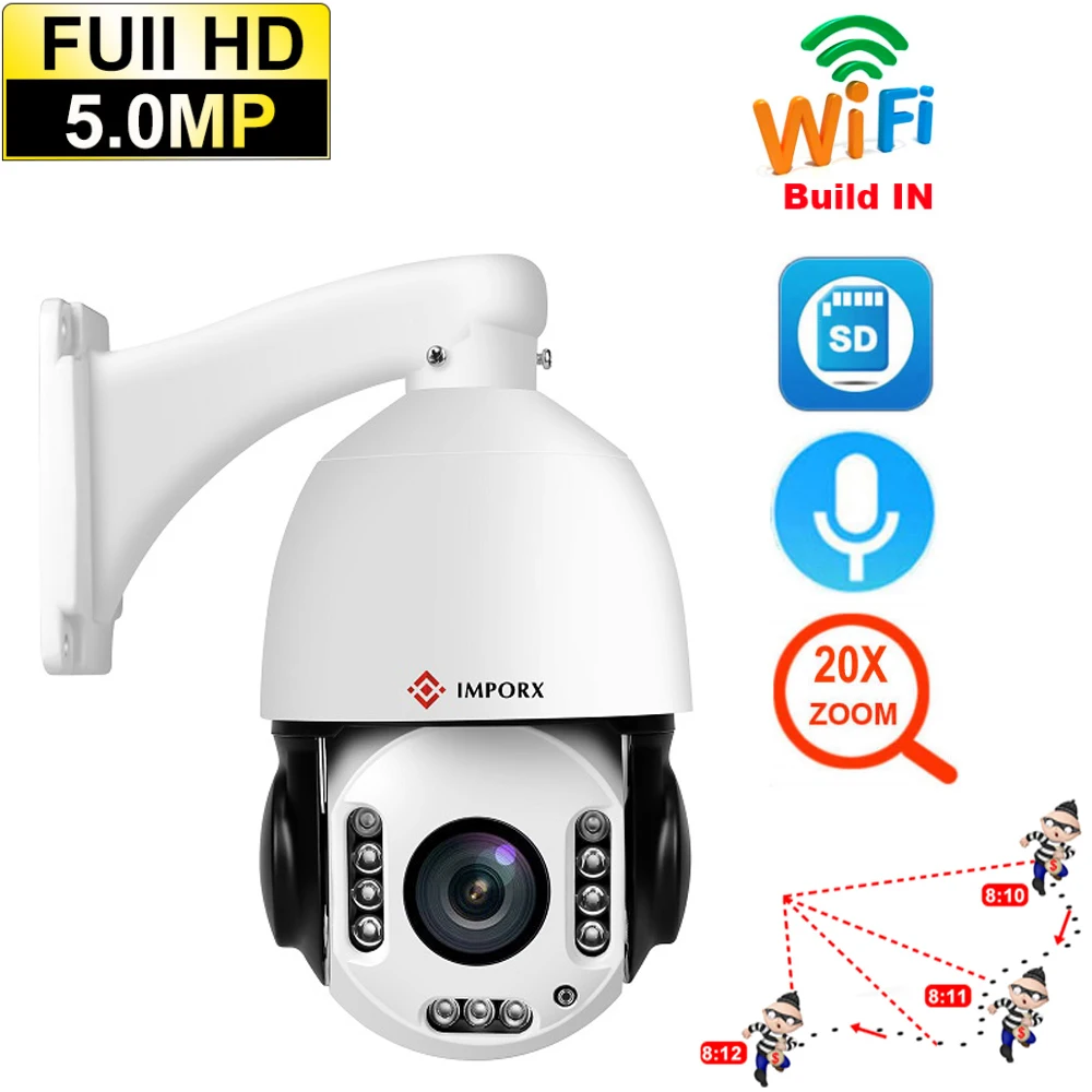 

IMPORX HD 5MP Wireless PTZ IP Camera 20X Auto Tracking Humanoid Recognition Home Security Surveillance CCTV Network Wifi Camera