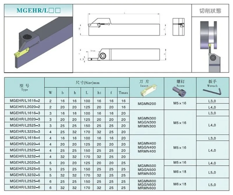 MGEHR MGEHL 2525 1 5 2 3 4 5|turning tool|cnc turning toolscnc |