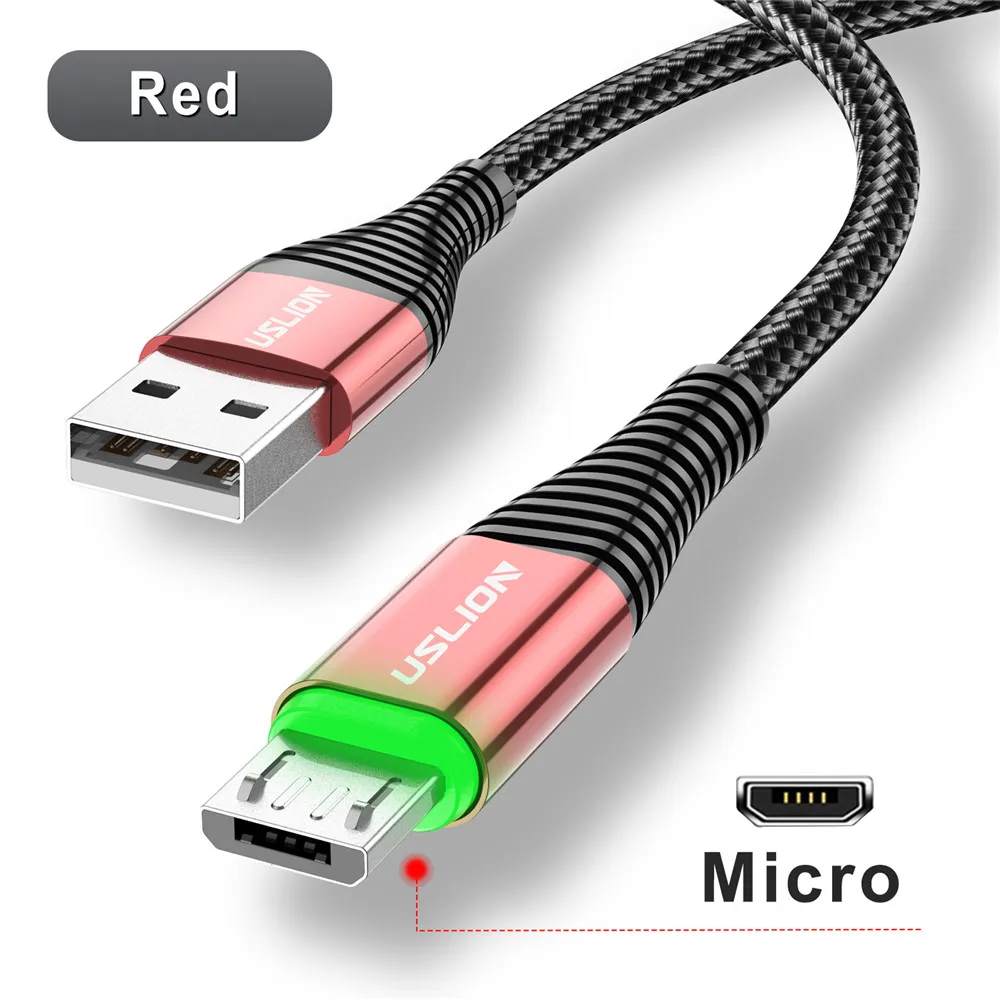 Red For Micro