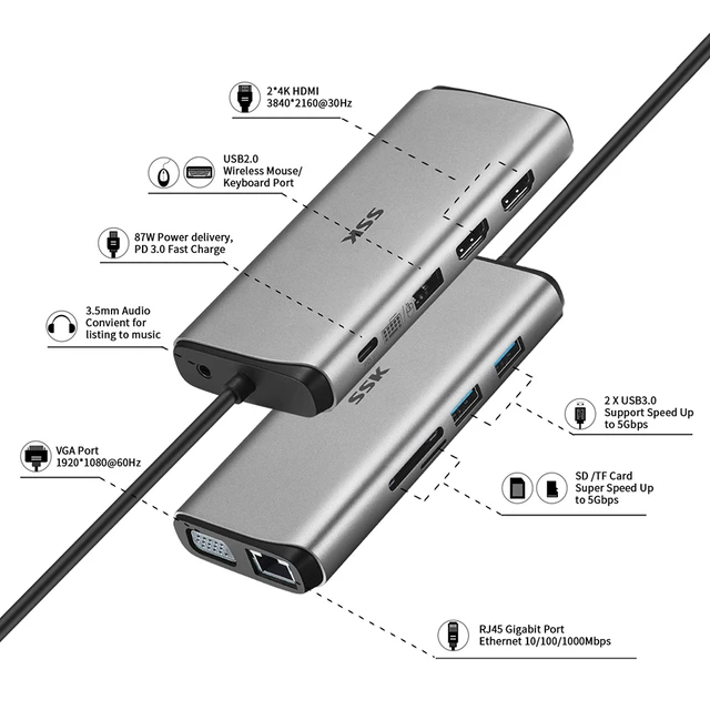  SSK 1TB Portable External SSD,USB3.2 Gen2（6Gbps） Ultra Speed  External Solid State Drive USB-C Mini External SSD with 550MB/s Data  Transfer for Laptop, Typc C Phones and More : Electronics