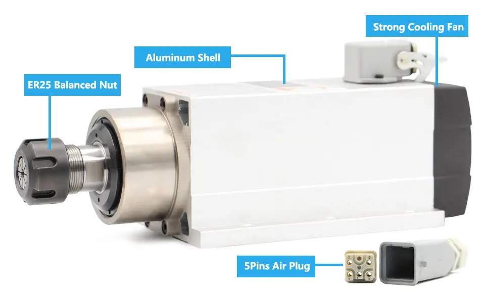 主轴+变频器详情页_05