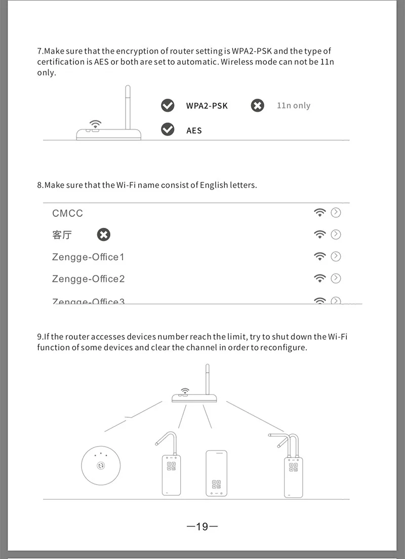 24 ключа СВЕТОДИОДНЫЙ Контроллер Amazon Ebay RGB контроллер WiFi Мини беспроводной полосы света контроллер