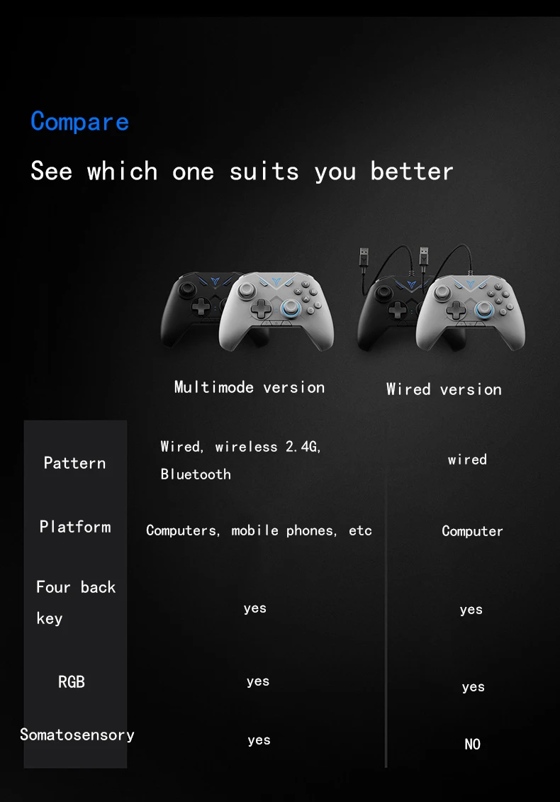 Flydigi New pubg Vader 2 Somatosensory game controller mobile Bluetooth gamepad for PC/TV/Mobile Android/ios syste