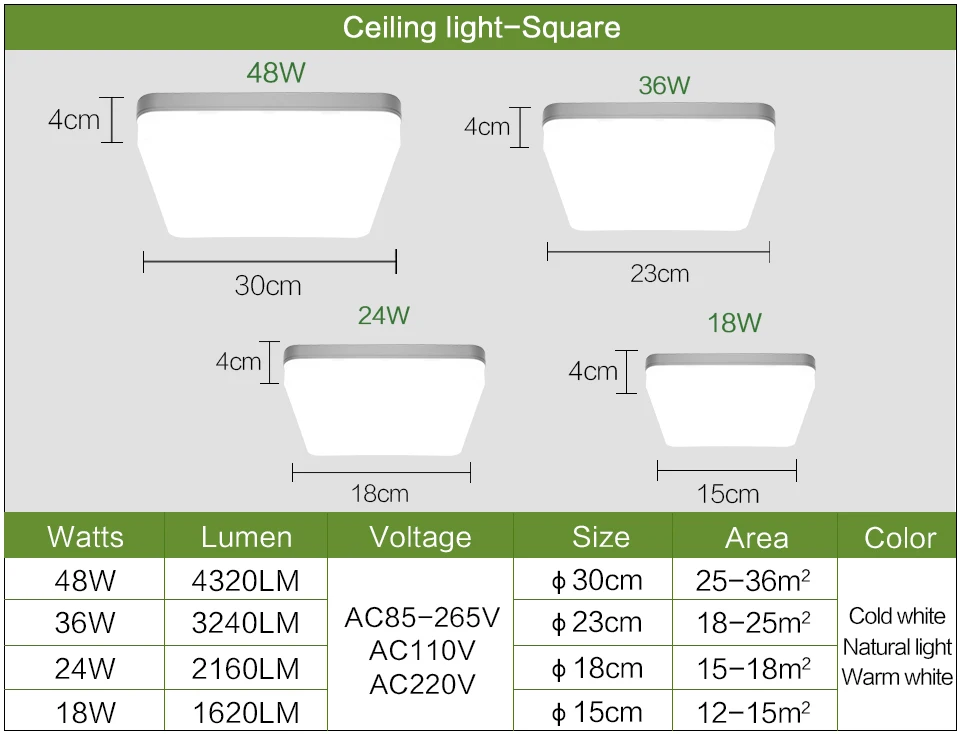 PIR Sensor Light 48W 36W 24W 18W 13W 9W Modern Surface Mount Ceiling Lamp Fixture for Living Room Kitchen Foyer Ceiling Light