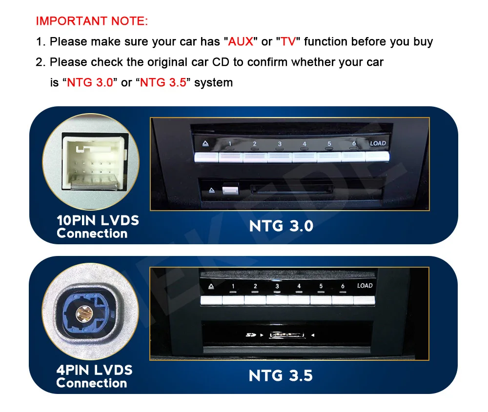 1920*720 Snapdragon 625 Android 10.0 car radio player for Mercedes Benz S-Class W221 2006-2013 Built-in carplay GPS Navigation