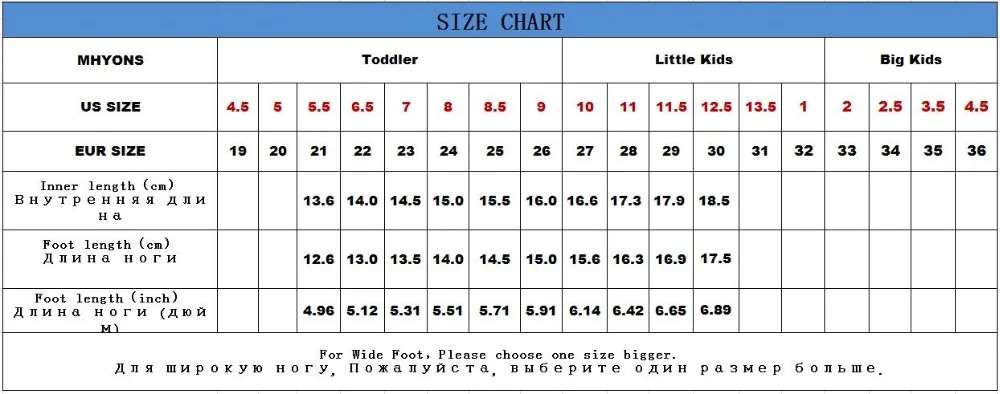 size1