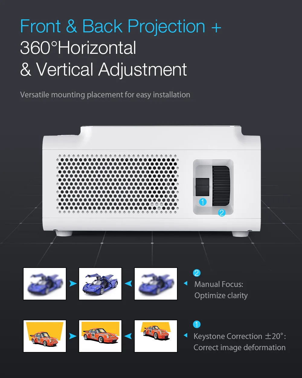 Blitzwolf BW-VP2 ЖК-проектор 6500 люмен поддержка 4K разрешение Регулировка изображения HDMI VGA AV несколько портов встроенный динамик