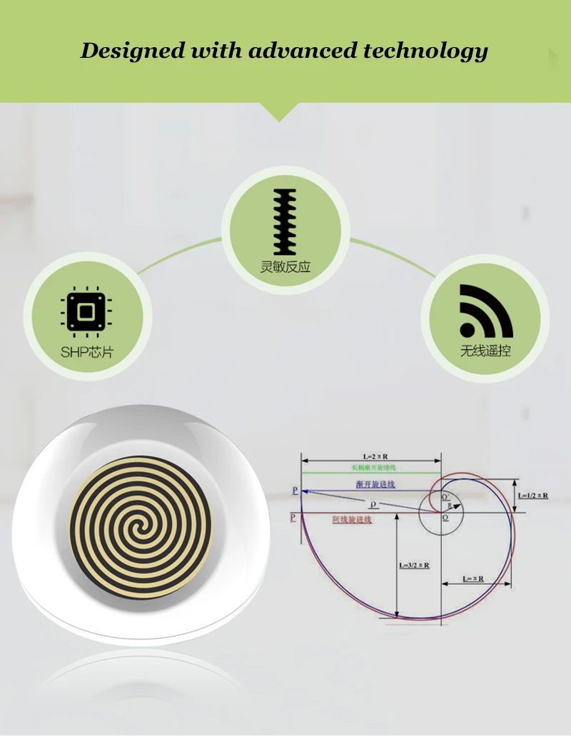 Sem fio RF Chuva Sensor, detector sensível,