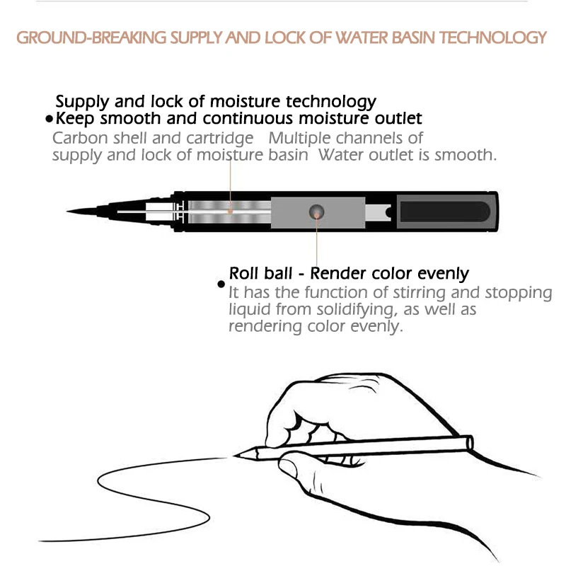SENANA Black Eyeliner Quick-drying Sweat-resistant Waterproof Eye Liner Pencil Long-lasting Easy to Wear Liquid Eyeliner Makeup SENANA Black Eyeliner Quick-drying Sweat-resistant Waterproof Eye Liner Pencil Long-lasting Easy to Wear Liquid Eyeliner Makeup