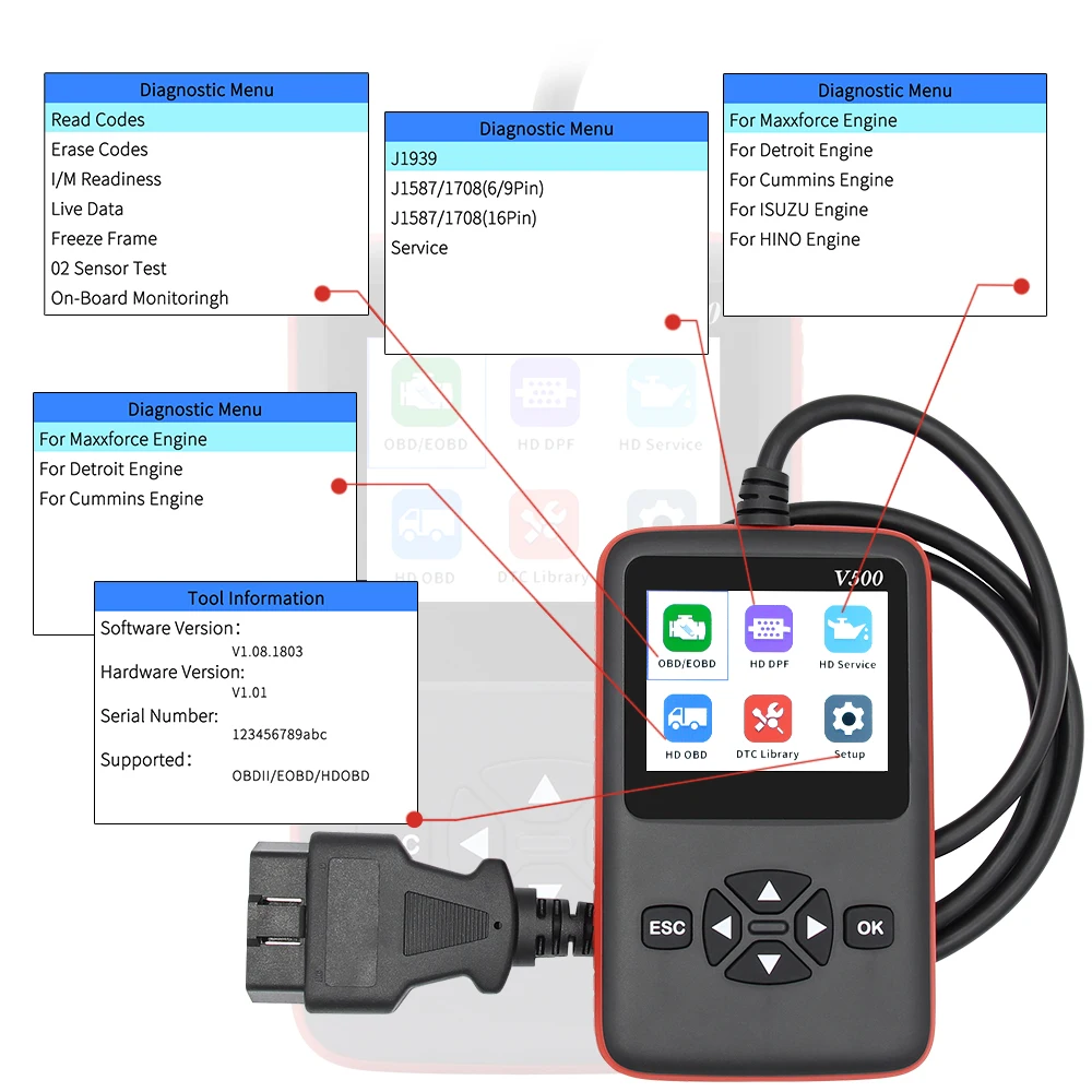 Диагностический прибор OBD2 V500 для грузовиков и автомобилей сканер 2 в 1 тяжелых