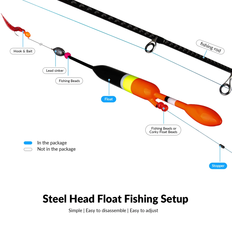 thumbnail image 2 of THKFISH EVA Slip Bobbers Fishing Floats And Bobbers Spring Oval Slip 2 of 10