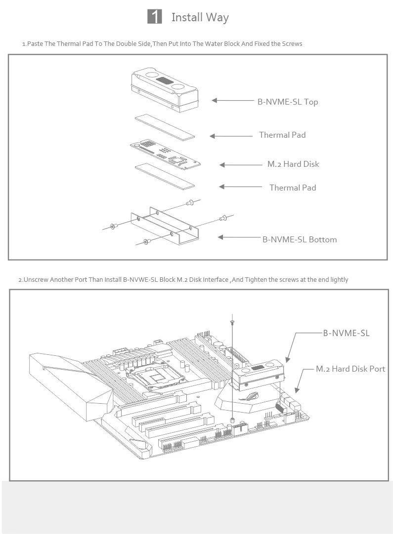dupla, 80mm, 110mm, SSD Radiator,B-NVME-SL