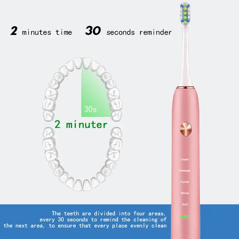 USB Induction charging electric toothbrush,Adult sonic vibration electric toothbrush,IPX7 waterproof electric toothbrush(ESD9000 USB Induction charging electric toothbrush,Adult sonic vibration electric toothbrush,IPX7 waterproof electric toothbrush(ESD9000
