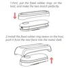 Smart Electronics
