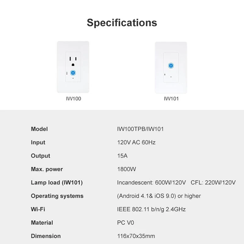 TIPTOP IW100/IW101 США Wi Fi Смарт контроль мощности Настенный розетка переключатель