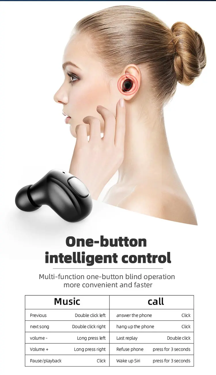 50 шт. TWS Bluetooth наушники IPX5 Водонепроницаемая беспроводная гарнитура HD стерео спортивные наушники для бега IOS Andriod через DHL