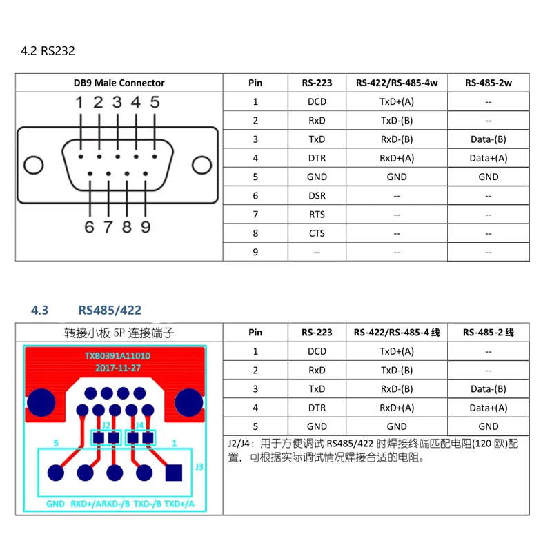 Конвертер rs 422 485. Преобразователь RS-422/485 В Ethernet. Модуль последовательной связи RS-422/485 (2-портовый) alr121-s00. RS 422 Server device. RS-422/485 (2-портовый) alr121-s00.