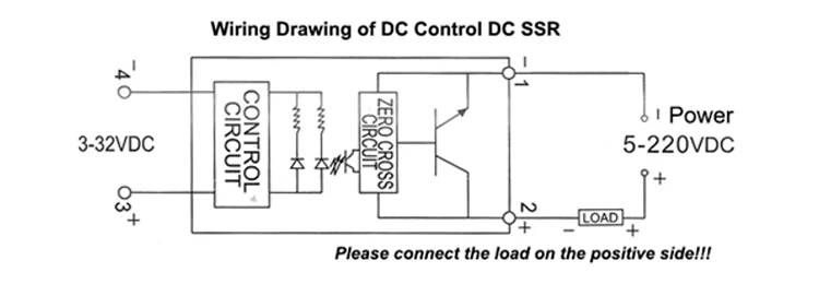 monofásica 1 fase jgx dc controle dc