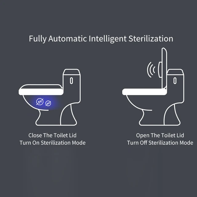 New Xiaoda Toilet UV Sterilizer UVC+Ozone Rechargeable Ultraviolet