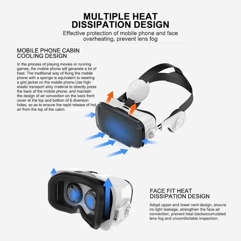 VR очки Кожа 3D картонный шлем виртуальной реальности Гарнитура для очков виртуальной реальности стерео VR для 4-6 'мобильного телефона 120 градусов угол обзора