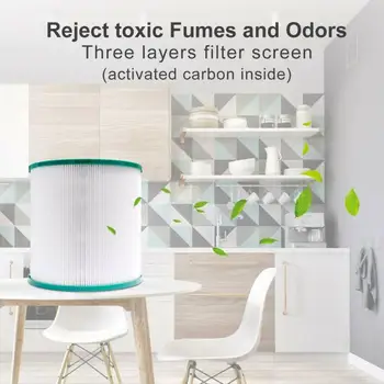 

Air Purifier Filter For Dyson TP00/TP02/TP03/AM11 Leafless Fan Filter Core Part