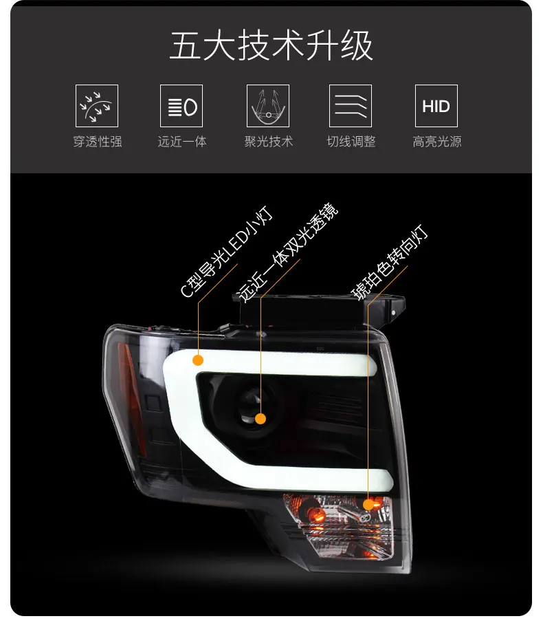 描述图(6)