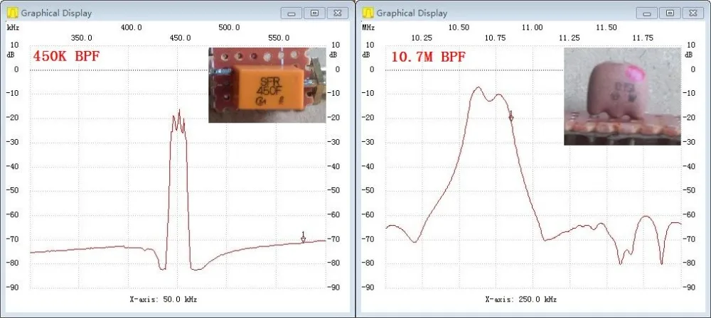 Последний NWT300AF-BNC 20Hz-300MHz аудио декодер развертки по частоте подметания генератор сигналов анализатор сети изготовленный BG7TBL