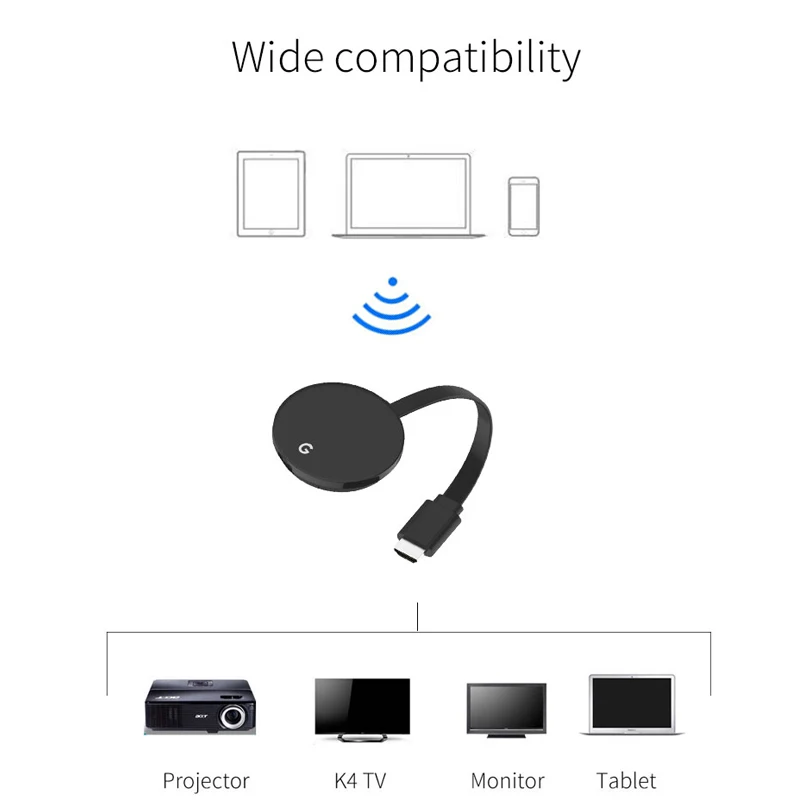 OUSU 1080P HDMI Беспроводной адаптер Bluetooth приемник аудио Miracast USB Bluetooth передатчик для 4K ТВ наушники проектор