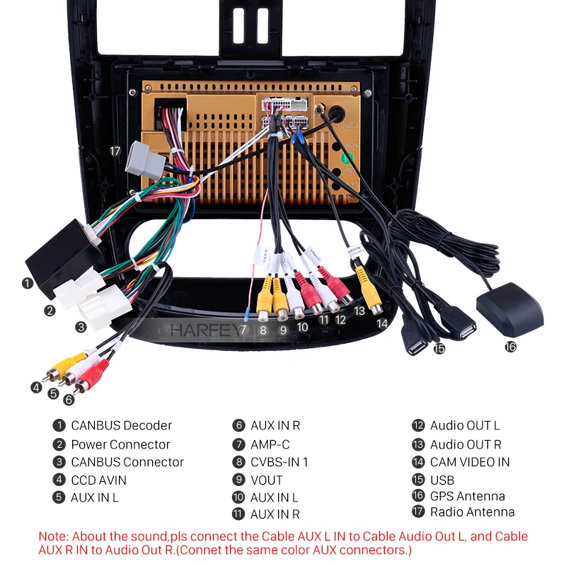 Discount Harfey Android8.1 Stereo Navi 9" Car Radio for Nissan Tiida 2016 2017 2018 Bluetooth WIFI HD GPS support Carplay DVR Rear camera 5