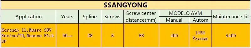 ss
